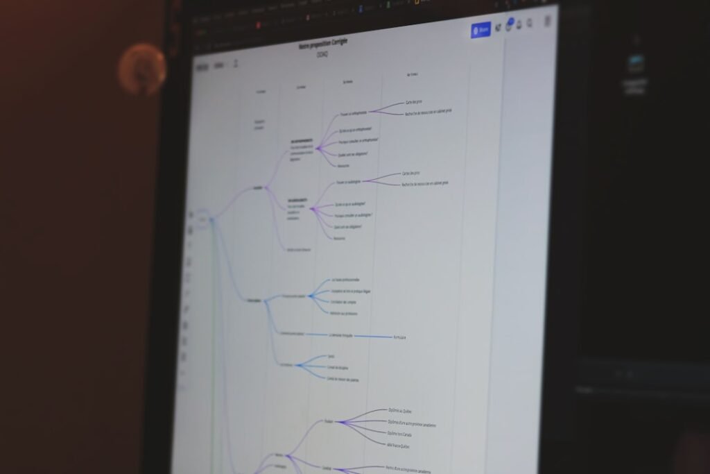Step-by-Step: Building a Multi-Agent Customer Support Team | startmit.com multi agent ai workflow tutorial 1024x683